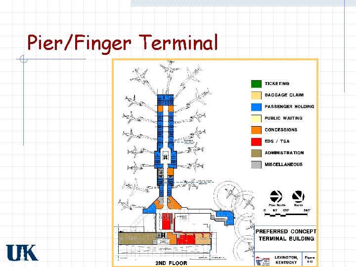 Pier/Finger Terminal 