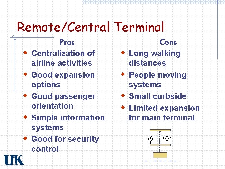 Remote/Central Terminal Pros w Centralization of w w airline activities Good expansion options Good