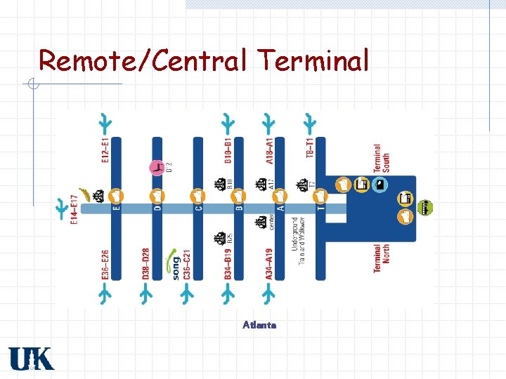 Remote/Central Terminal Atlanta 