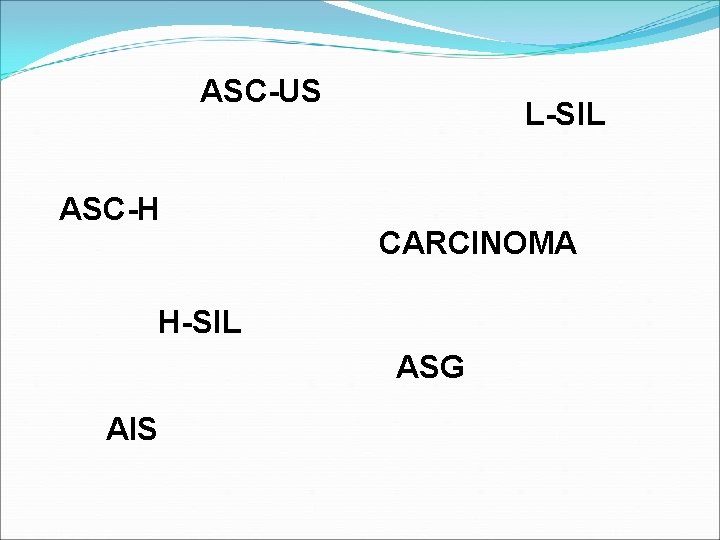 ASC-US ASC-H L-SIL CARCINOMA H-SIL ASG AIS 