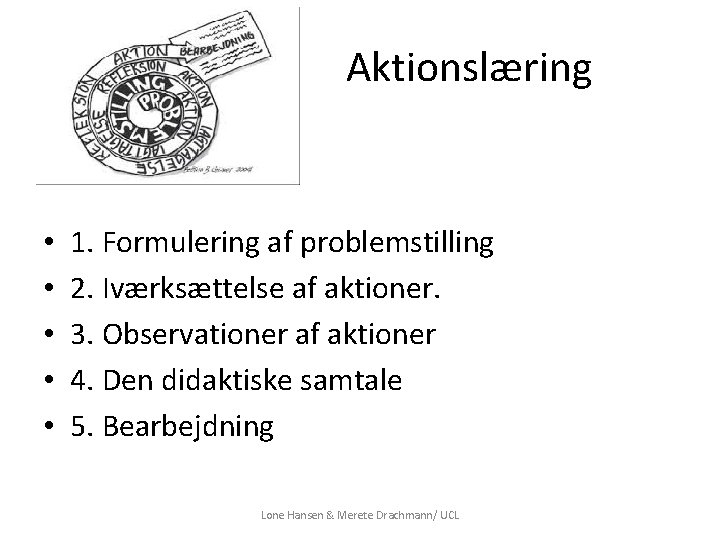 Aktionslæring • • • 1. Formulering af problemstilling 2. Iværksættelse af aktioner. 3. Observationer