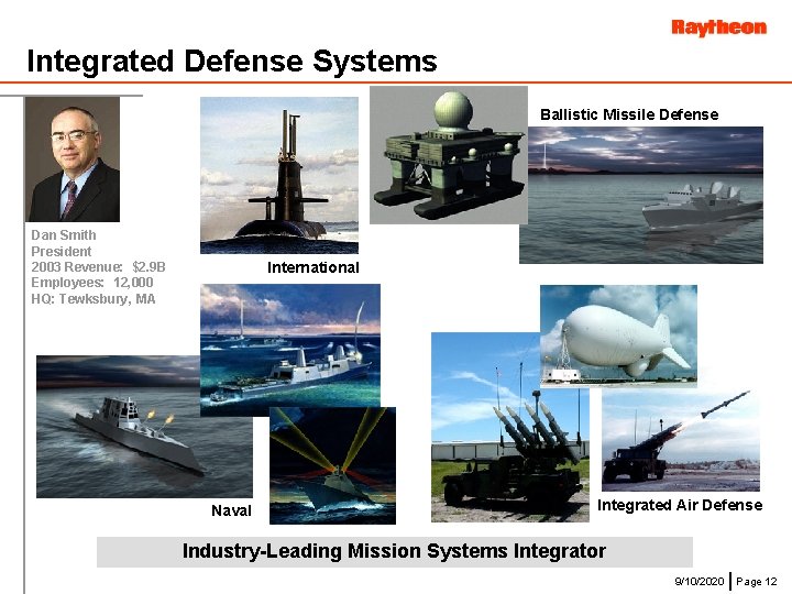 Integrated Defense Systems Ballistic Missile Defense Dan Smith President 2003 Revenue: $2. 9 B
