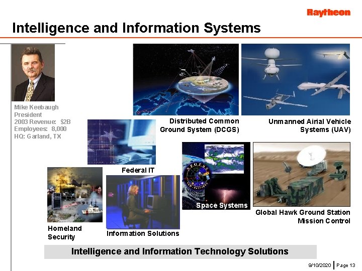 Intelligence and Information Systems Mike Keebaugh President 2003 Revenue: $2 B Employees: 8, 000