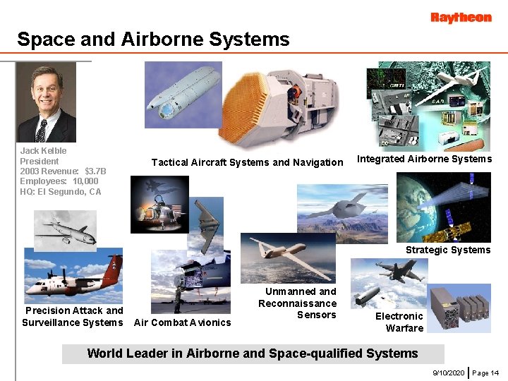 Space and Airborne Systems Jack Kelble President 2003 Revenue: $3. 7 B Employees: 10,