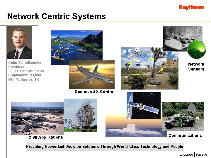 Network Centric Systems Colin Schottlaender President 2003 Revenue: $2. 8 B Employees: 11, 000