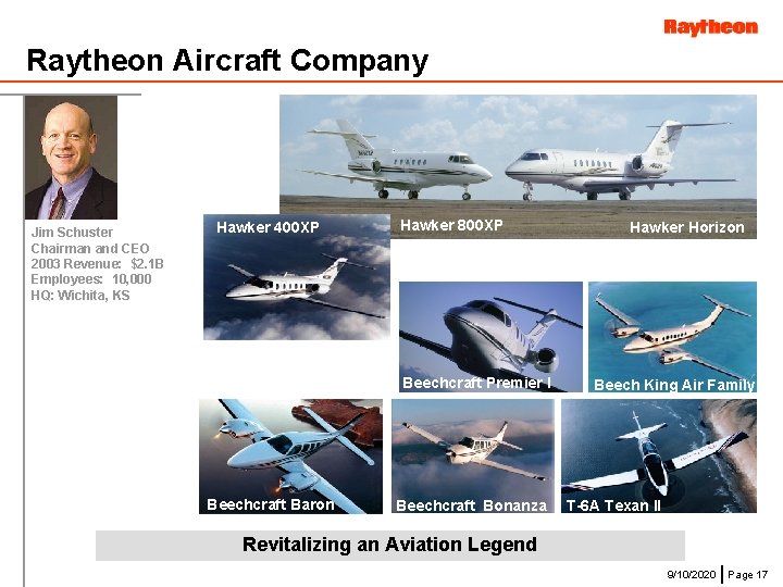 Raytheon Aircraft Company Jim Schuster Chairman and CEO 2003 Revenue: $2. 1 B Employees: