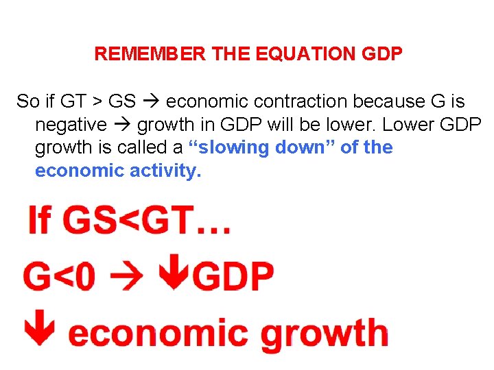 REMEMBER THE EQUATION GDP So if GT > GS economic contraction because G is