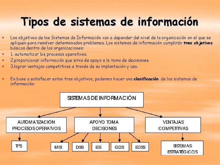 Tipos de sistemas de información § § § Los objetivos de los Sistemas de