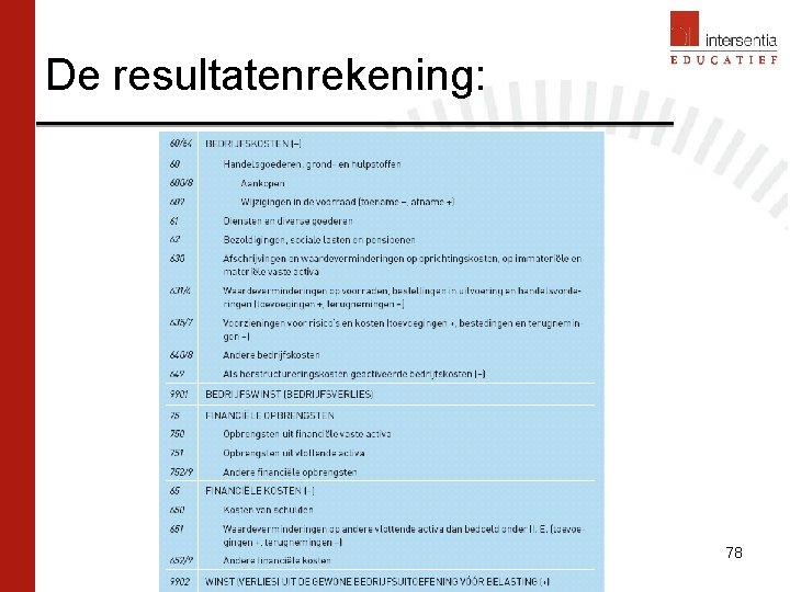 De resultatenrekening: 78 