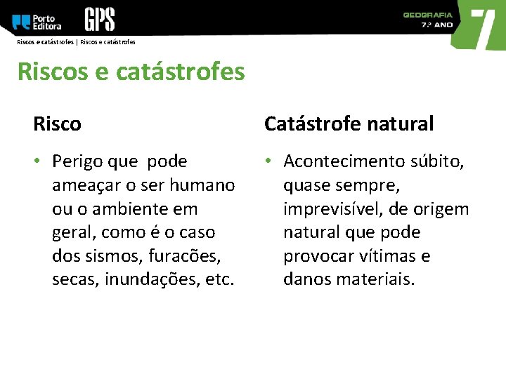 Riscos e catástrofes | Riscos e catástrofes Risco Catástrofe natural • Perigo que pode