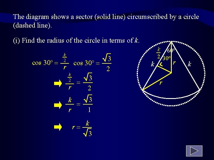The diagram shows a sector (solid line) circumscribed by a circle (dashed line). (i)