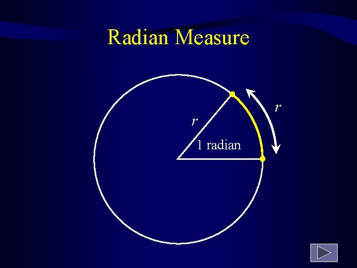 Radian Measure r 1 radian r 
