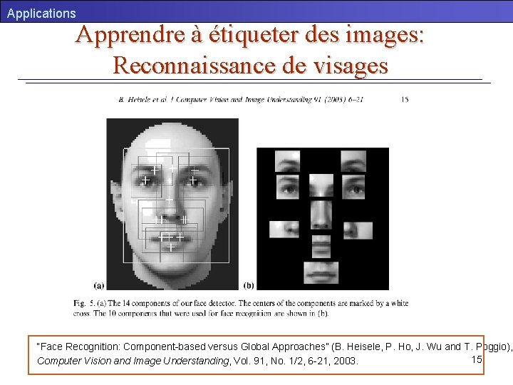Applications Apprendre à étiqueter des images: Reconnaissance de visages “Face Recognition: Component-based versus Global