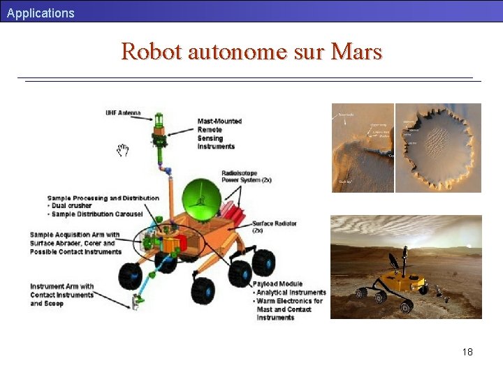 Applications Robot autonome sur Mars 18 