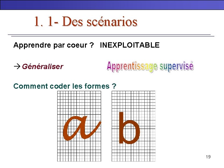 1. 1 - Des scénarios Apprendre par coeur ? INEXPLOITABLE Généraliser Comment coder les
