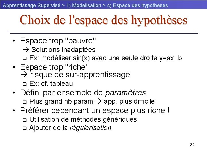 Apprentissage Supervisé > 1) Modélisation > c) Espace des hypothèses Choix de l'espace des