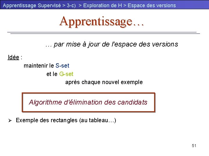 Apprentissage Supervisé > 3 -c) > Exploration de H > Espace des versions Apprentissage…