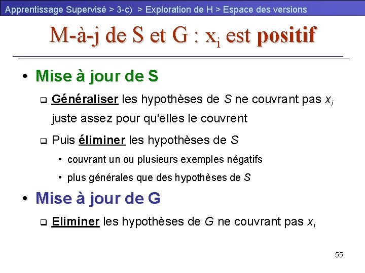 Apprentissage Supervisé > 3 -c) > Exploration de H > Espace des versions M-à-j