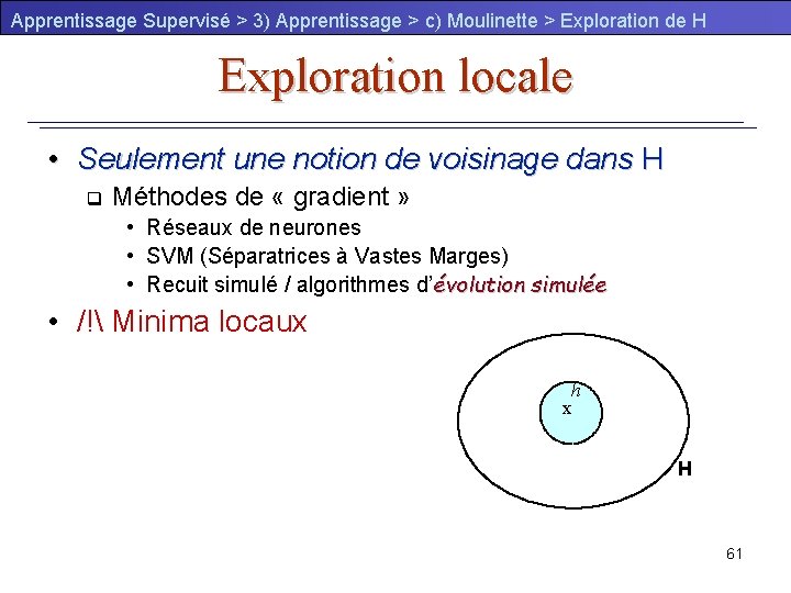Apprentissage Supervisé > 3) Apprentissage > c) Moulinette > Exploration de H Exploration locale