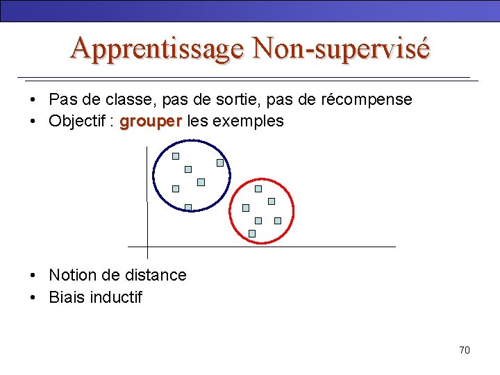 Apprentissage Non-supervisé • Pas de classe, pas de sortie, pas de récompense • Objectif