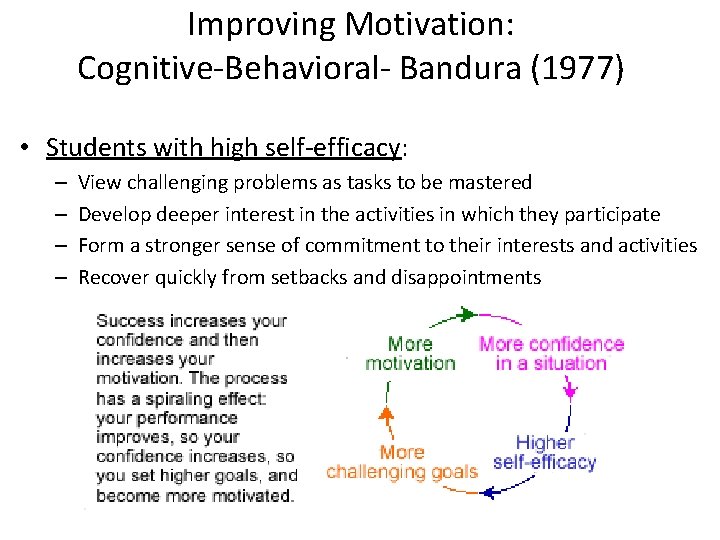 Improving Motivation: Cognitive-Behavioral- Bandura (1977) • Students with high self-efficacy: – – View challenging