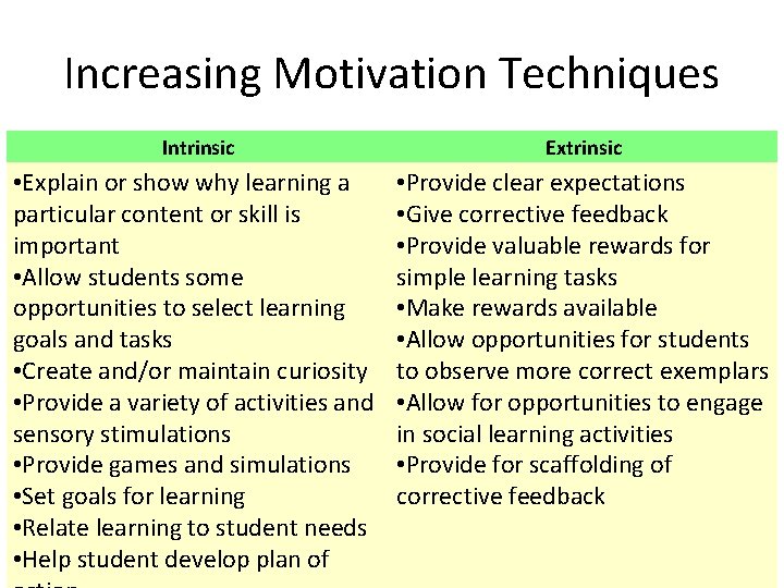 Increasing Motivation Techniques Intrinsic Extrinsic • Explain or show why learning a particular content