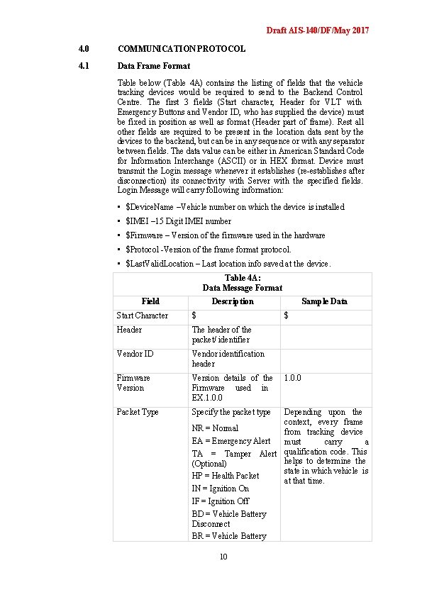 Draft AIS-140/DF/May 2017 4. 0 COMMUNICATION PROTOCOL 4. 1 Data Frame Format Table below