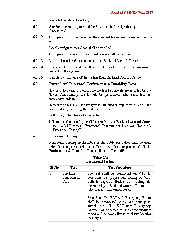 Draft AIS-140/DF/May 2017 6. 2. 1 Vehicle Location Tracking 6. 2. 1. 1 Standard