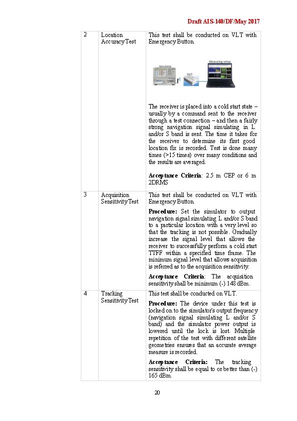 Draft AIS-140/DF/May 2017 2 Location Accuracy Test This test shall be conducted on VLT