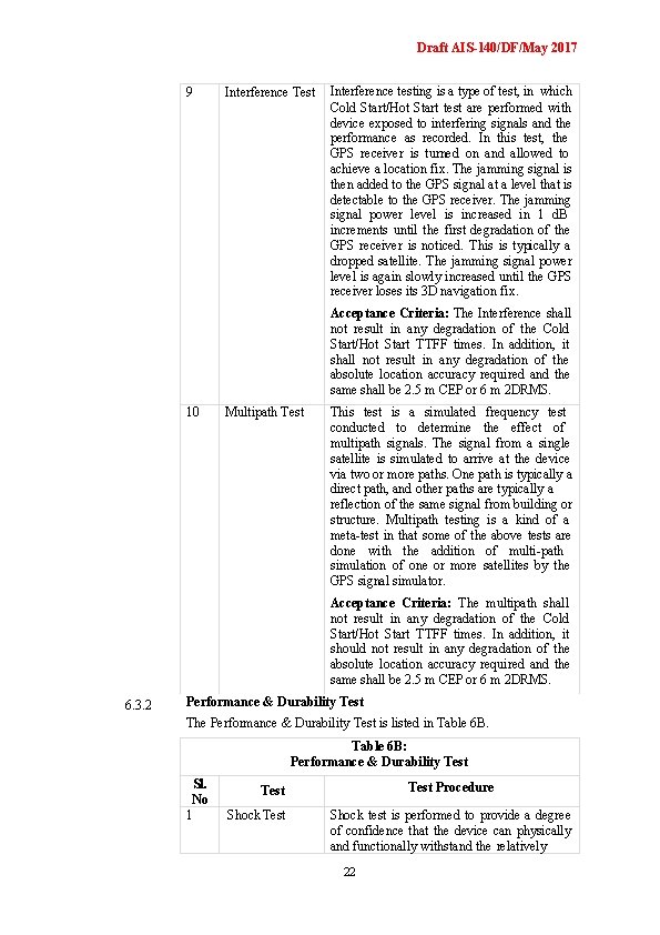 Draft AIS-140/DF/May 2017 9 Interference Test Interference testing is a type of test, in