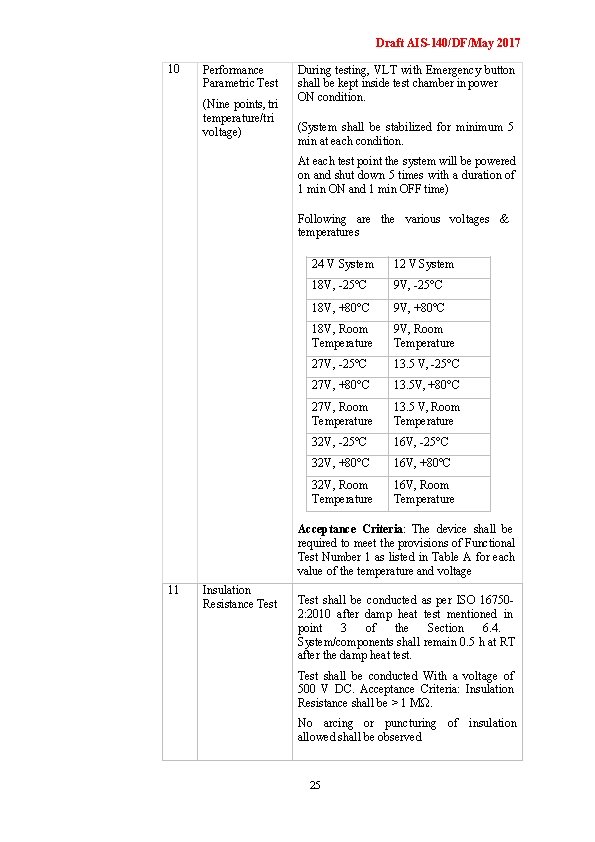 Draft AIS-140/DF/May 2017 10 Performance Parametric Test (Nine points, tri temperature/tri voltage) During testing,