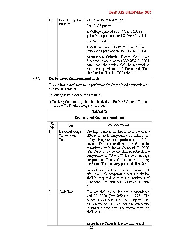 Draft AIS-140/DF/May 2017 12 Load Dump Test Pulse 5 a VLT shall be tested