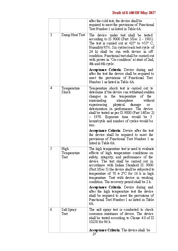 Draft AIS-140/DF/May 2017 after the cold test, the device shall be required to meet