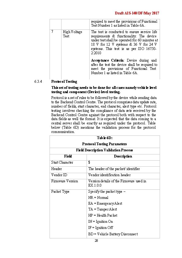 Draft AIS-140/DF/May 2017 required to meet the provisions of Functional Test Number 1 as