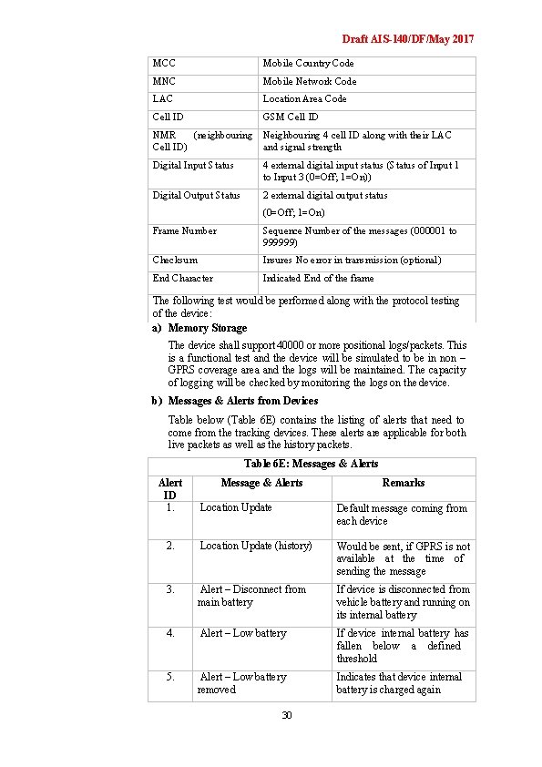 Draft AIS-140/DF/May 2017 MCC Mobile Country Code MNC Mobile Network Code LAC Location Area