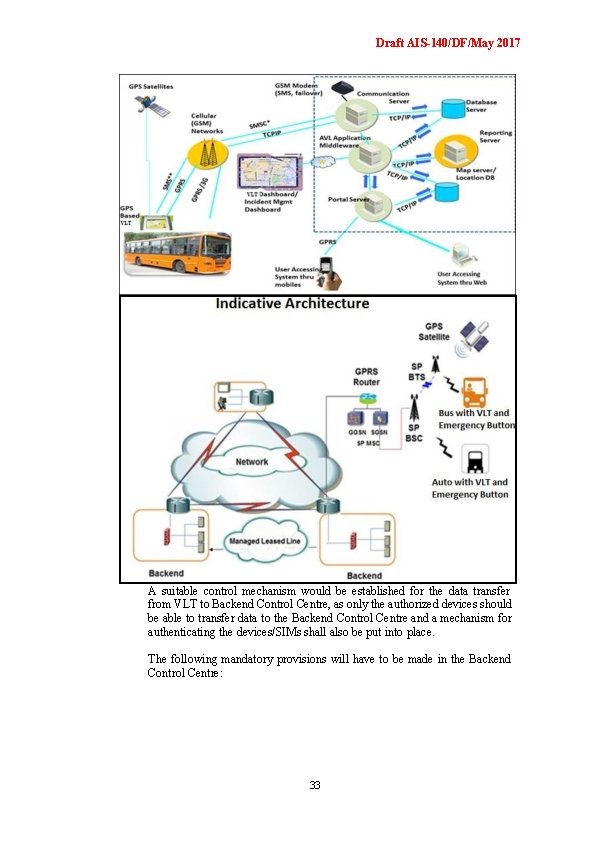 Draft AIS-140/DF/May 2017 A suitable control mechanism would be established for the data transfer