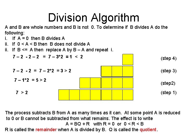 Division Algorithm A and B are whole numbers and B is not 0. To