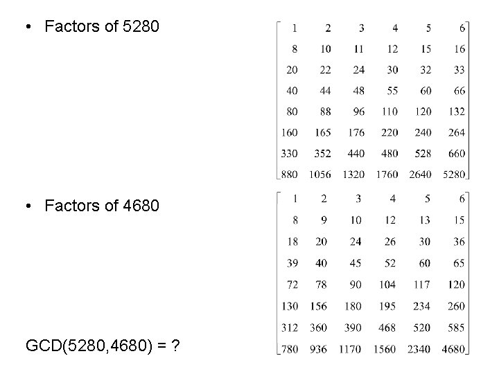  • Factors of 5280 • Factors of 4680 GCD(5280, 4680) = ? 