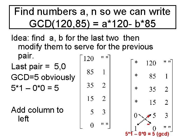 Find numbers a, n so we can write GCD(120, 85) = a*120 - b*85
