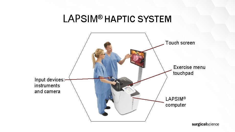 LAPSIM® HAPTIC SYSTEM Touch screen Exercise menu touchpad Input devices: instruments and camera LAPSIM®