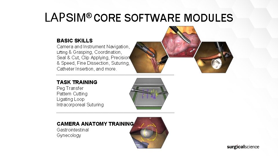 LAPSIM® CORE SOFTWARE MODULES BASIC SKILLS Camera and Instrument Navigation, Lifting & Grasping, Coordination,