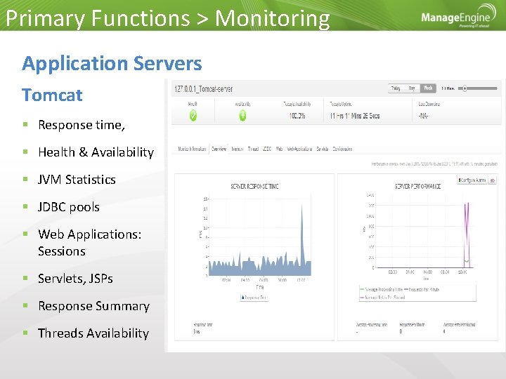 Primary Functions > Monitoring Application Servers Tomcat Response time, Health & Availability JVM Statistics