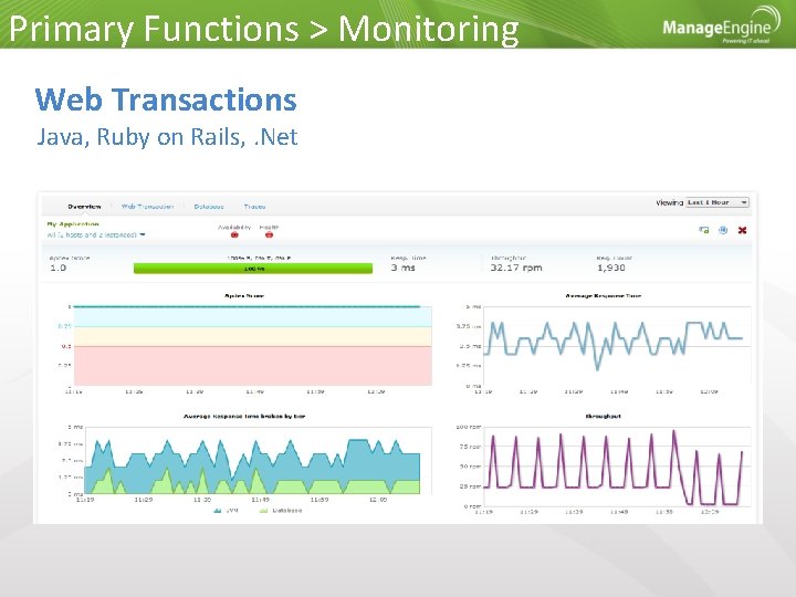 Primary Functions > Monitoring Web Transactions Java, Ruby on Rails, . Net 