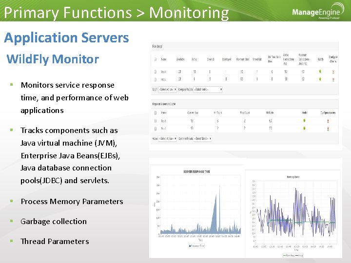 Primary Functions > Monitoring Application Servers Wild. Fly Monitors service response time, and performance