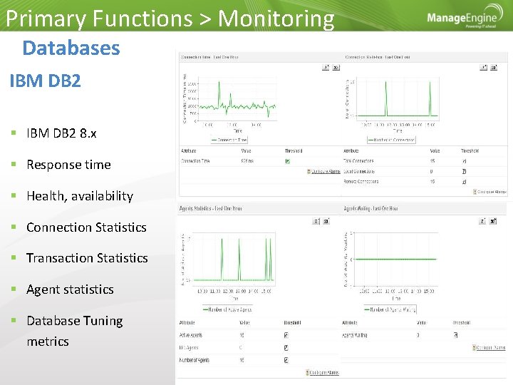 Primary Functions > Monitoring Databases IBM DB 2 8. x Response time Health, availability