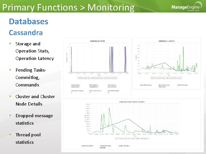 Primary Functions > Monitoring Databases Cassandra Storage and Operation Stats, Operation Latency Pending Tasks-