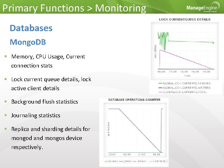 Primary Functions > Monitoring Databases Mongo. DB Memory, CPU Usage, Current connection stats Lock