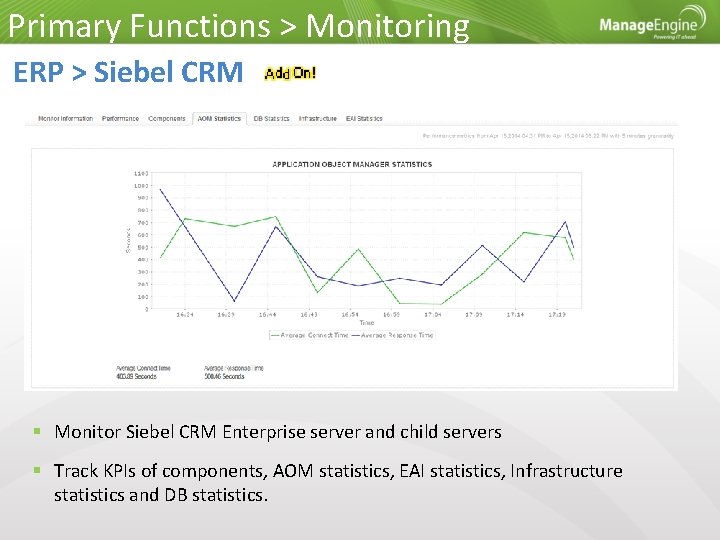 Primary Functions > Monitoring ERP > Siebel CRM Monitor Siebel CRM Enterprise server and