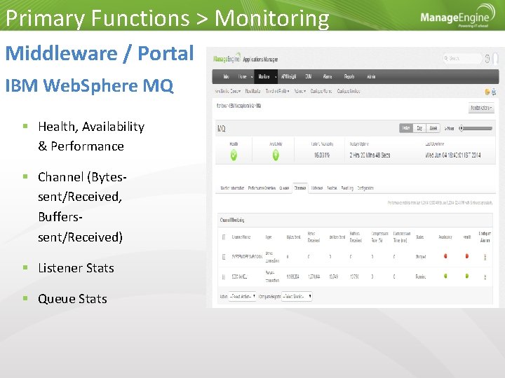 Primary Functions > Monitoring Middleware / Portal IBM Web. Sphere MQ Health, Availability &
