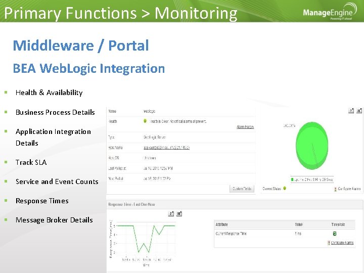 Primary Functions > Monitoring Middleware / Portal BEA Web. Logic Integration Health & Availability